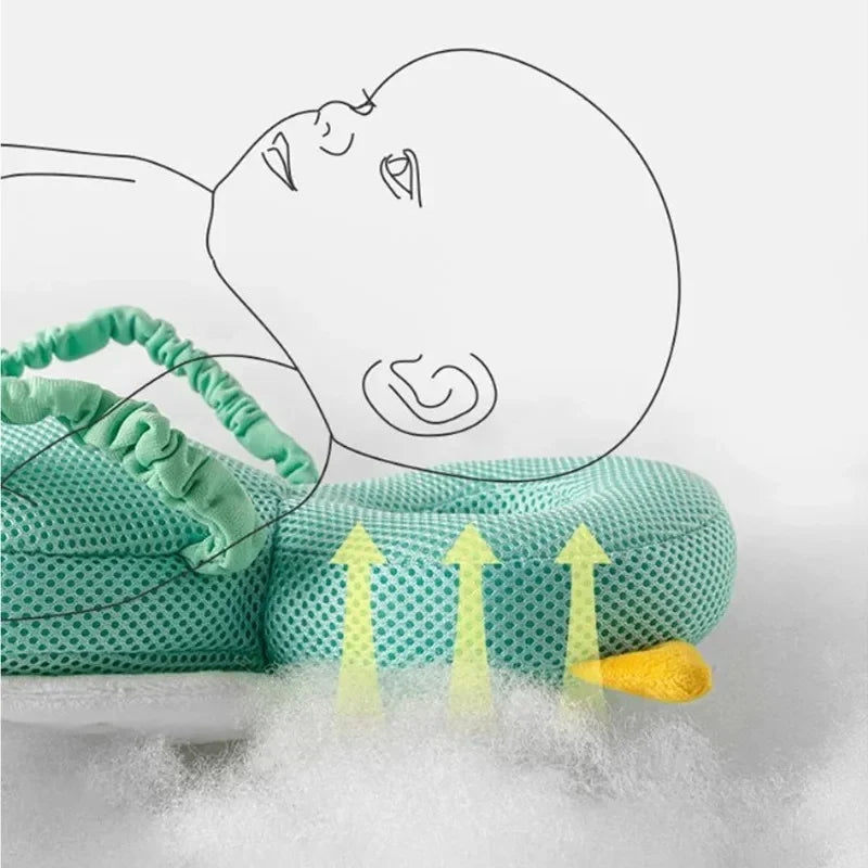 Baby Head Fall Protection Pillow Cushion